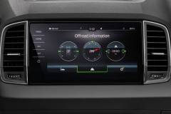 Skoda KAROQ 20221