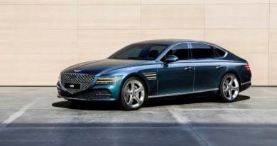 Premiera Genesis G80