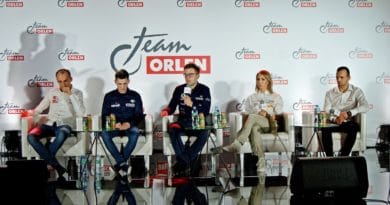 Plany sportowe Orlen Team 2020