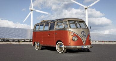 Elektryczny VW eBulli eClassics