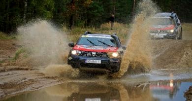 Dacia Duster Motrio Cup 2020