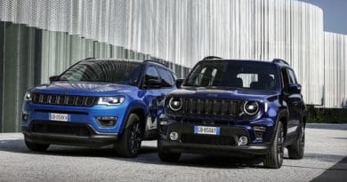 Jeep Renegade 4xe i Compass 4xe