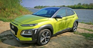 Hyundai Kona 1.6 CRDi test