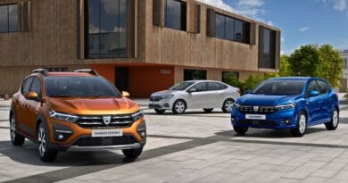 Nowa Dacia Logan, Sandero i Sandero Stepway 2020