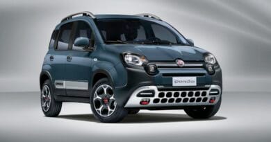 Nowy FIAT Panda Cross