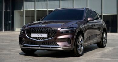 Nowy Genesis GV70