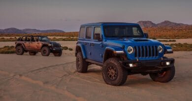 Jeep Wrangler Rubicon 392 V8 2021
