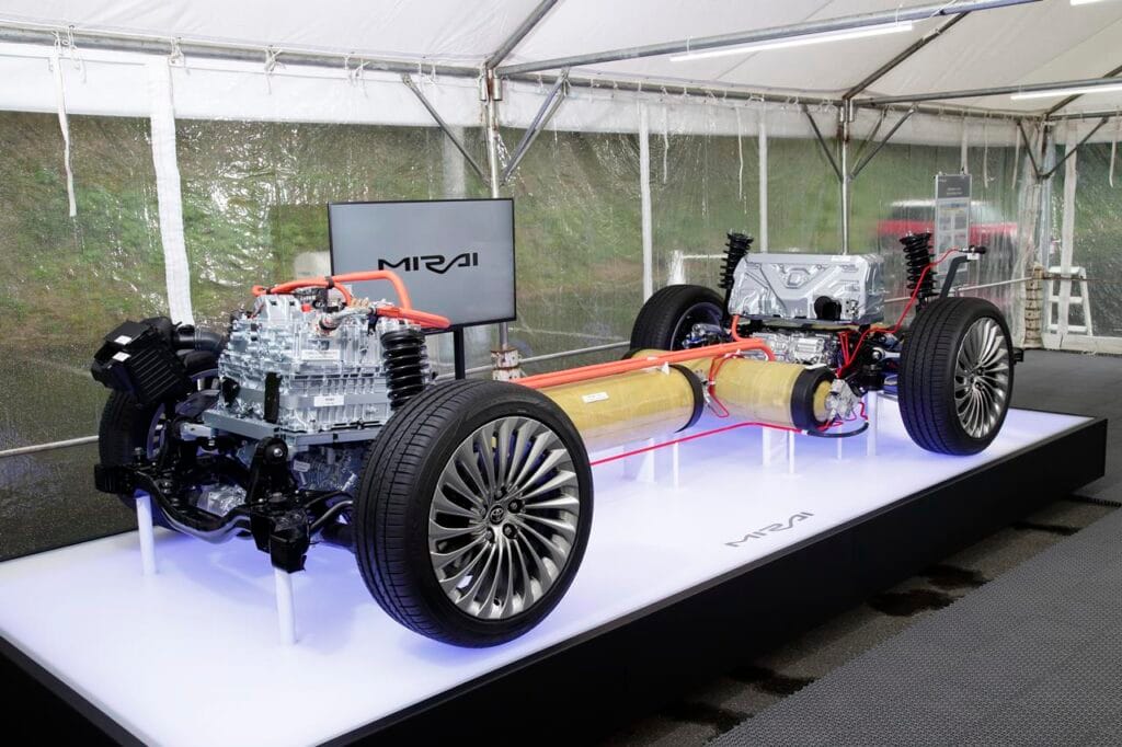 Nowa, wodorowa Toyota Mirai FCEV 2021