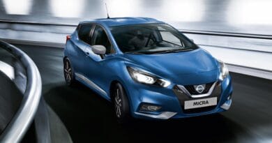 Nissan Micra 2021