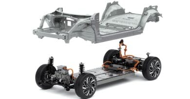 Nowa platforma podłogowa E-GMP marek Hyundai i Kia