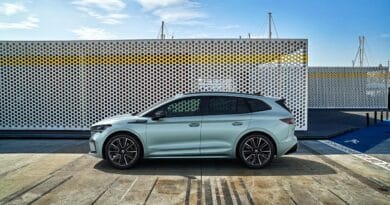 SKODA ENYAQ iV już dostępna