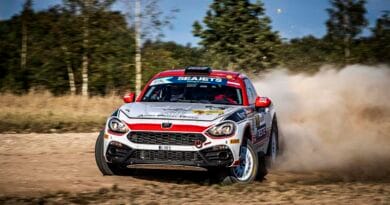 Abarth Rally Cup: trwają zapisy do Pucharu 2021
