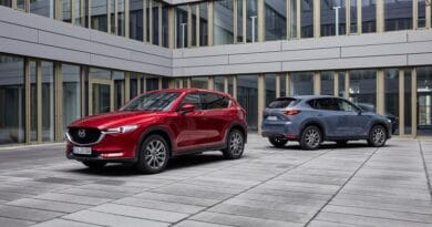 Mazda CX-5 2021