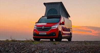 Renault Trafic Camper w zabudowie Wavecamper