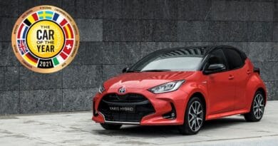 Car of the Year 2021 - Toyota Yaris
