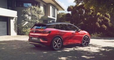 Nowy Volkswagen ID.4 GTX