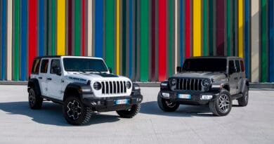 Jeep Wrangler 4xe
