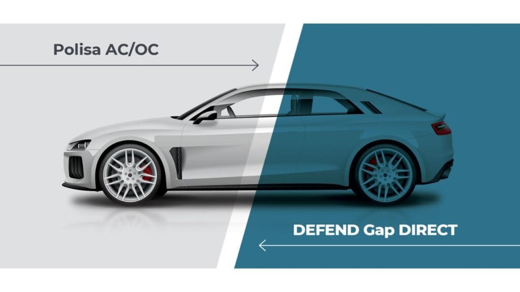 Ubezpieczenie DEFEND Gap
