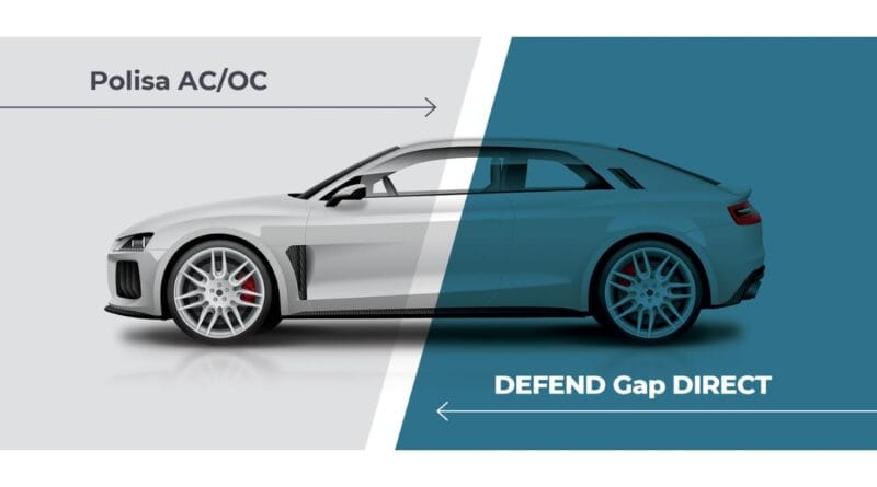 Ubezpieczenie DEFEND Gap