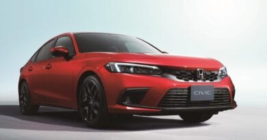 Nowa Honda Civic e:HEV