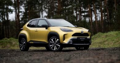 Toyota Yaris Cross – polska premiera