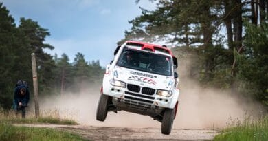 Krzysztof Hołowczyc, Łukasz Kurzeja - Rajd Baja Wysoka Grzęda 2021