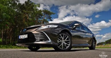 Toyota Camry Hybrid 2021