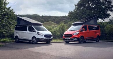Kamper Ford Transit Custom Nugget w nowych wersjach Active i Trail