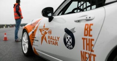 Polskie eliminacje FIA Rally Star