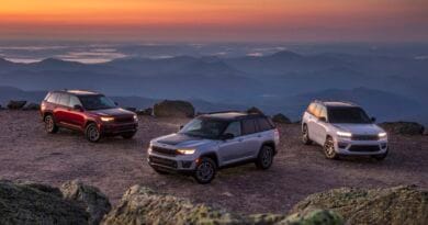 Nowy Jeep Grand Cherokee - premiera