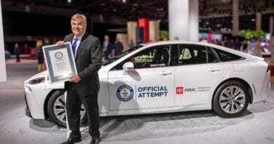 Toyota Mirai pobiła Rekord Guinnessa. 1360 km na jednym tankowaniu