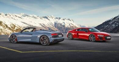 Audi R8 Coupé V10 performance RWD / Audi R8 Spyder V10 performance RWD