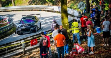 FIA Hill Climb Masters 2021