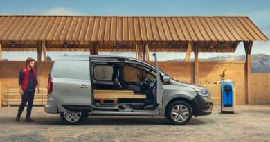 Nowe Renault Kangoo Van E-TECH Elektryczne