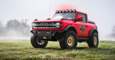 2021 Ford Bronco stworzony przez BDS Suspensions