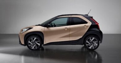 Nowa Toyota Aygo X