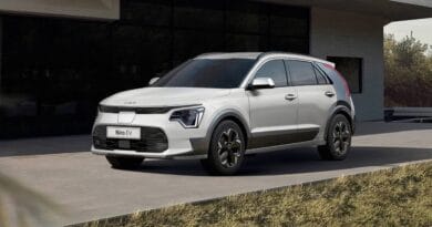 Nowa Kia Niro