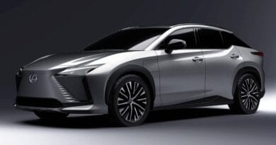 Lexus RZ