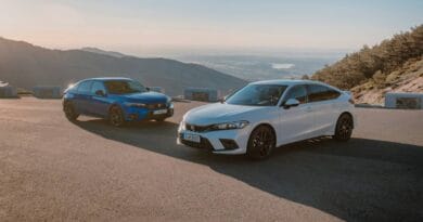 Honda Civic e:HEV