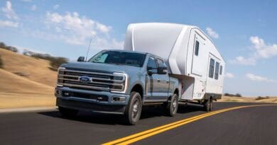Ford F Super Duty