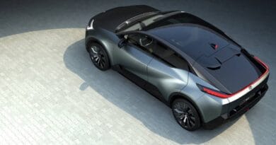 Toyota bZ Compact SUV Concept