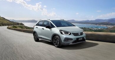 Honda Jazz Crosstar e:HEV