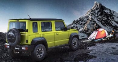 Pięciodrzwiowy Suzuki Jimny