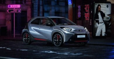 Toyota Aygo X UNDERCOVER