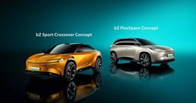 Dwa nowe koncepcyjne SUV-y Toyoty: Toyota bZ Sport Crossover Concept i Toyota bZ FlexSpace Concept