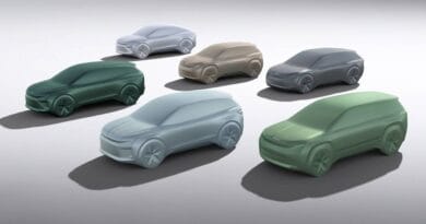 Przyszłe modele elektryczne Skody