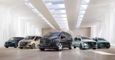 Nowy Mercedes klasy V, klasy V Marco Polo, EQV oraz dostawczy Vito i eVito