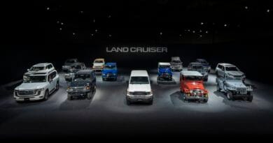 Toyota Land Cruiser – terenowa legenda