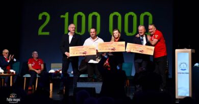 Wielka Wyprawa Maluchów 2023 – Uroczysta Gala – podsumowanie i przekazanie zebranych środków