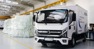 Polski elektryczny van od Autobox Innovations i Ennovation Technology